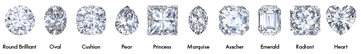 The Essential F.A.O. Guide to Buying an Engagement Ring